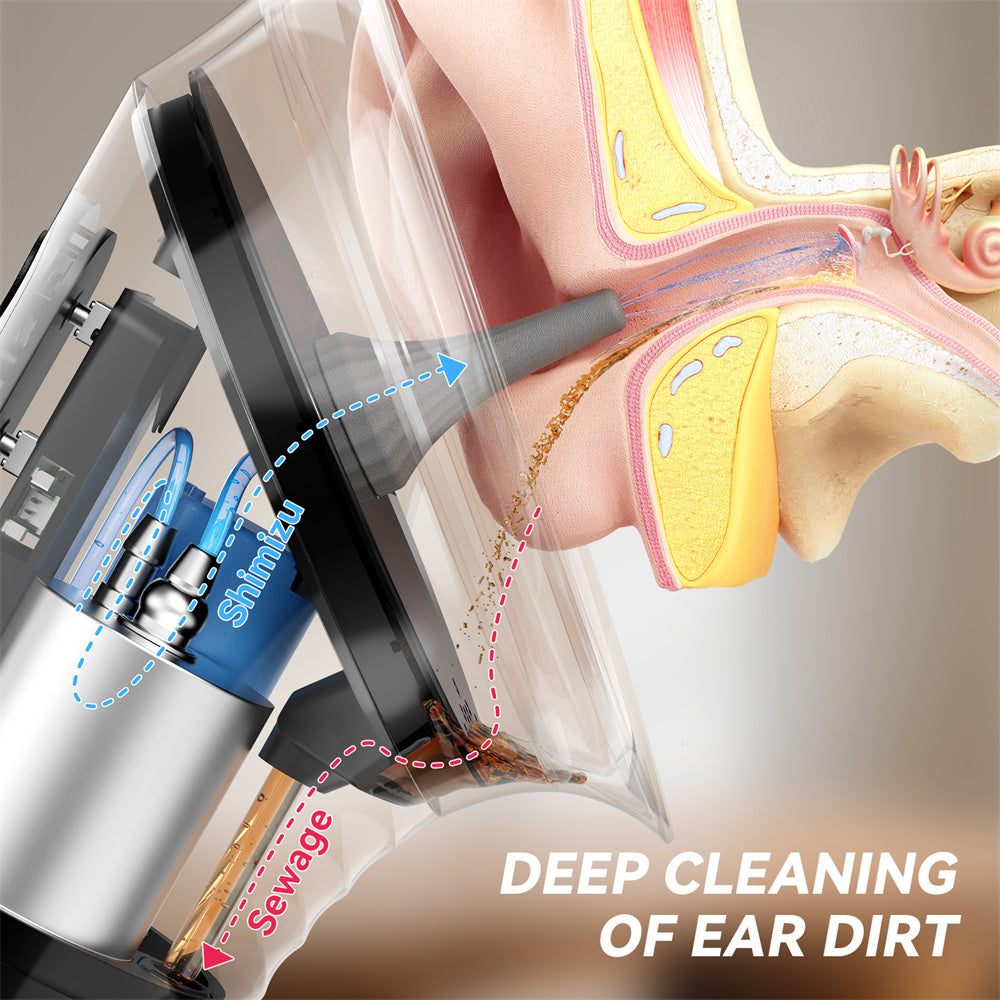Sunuo™ AquaClean Electric Ear Irrigation System