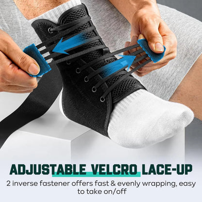 SecureStep Ankle Brace